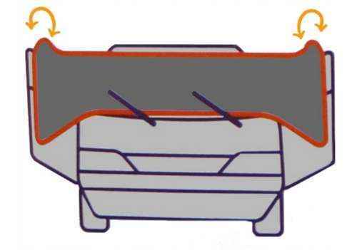 De Lux Osłona Przeciw-Szronowa na szybę i lusterka | CarPassion